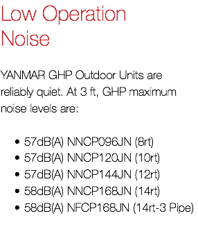 Low Operation Noise YANMAR GHP Outdoor Units are reliably quiet. At 3 ft, GHP maximum noise levels are: 57dB(A) NNCP096JN (8rt) 57dB(A) NNCP120JN (10rt) 57dB(A) NNCP144JN (12rt) 58dB(A) NNCP168JN (14rt) 58dB(A) NFCP168JN (14rt-3 Pipe)